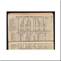 1942-xx-xx Fahrplan Pölten-Wien.jpg